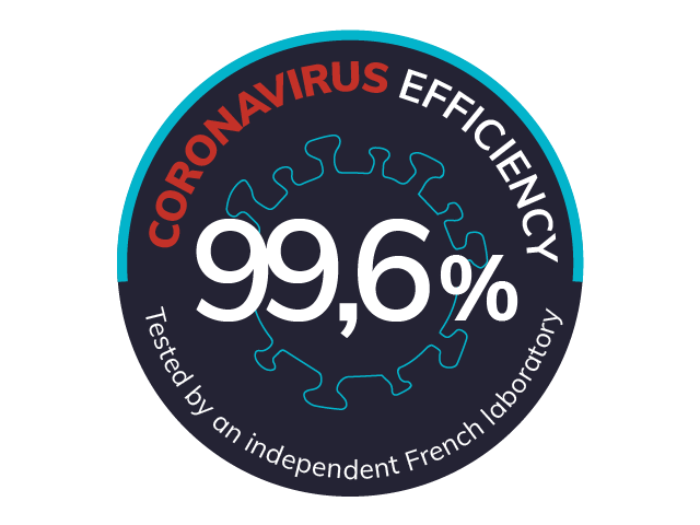Dokazano deluje na koronavirus z 99,6 % učinkovitostjo